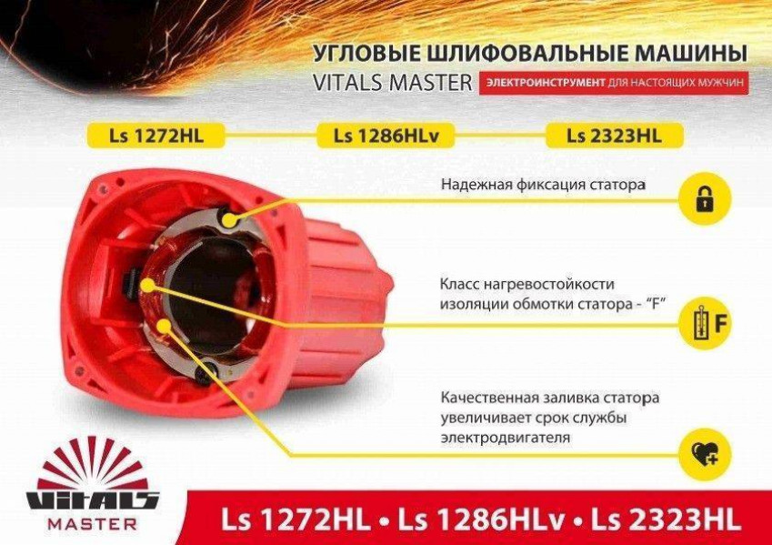 Кутова шліфувальна машина УШМ Vitals Master Ls1286HLv-43105