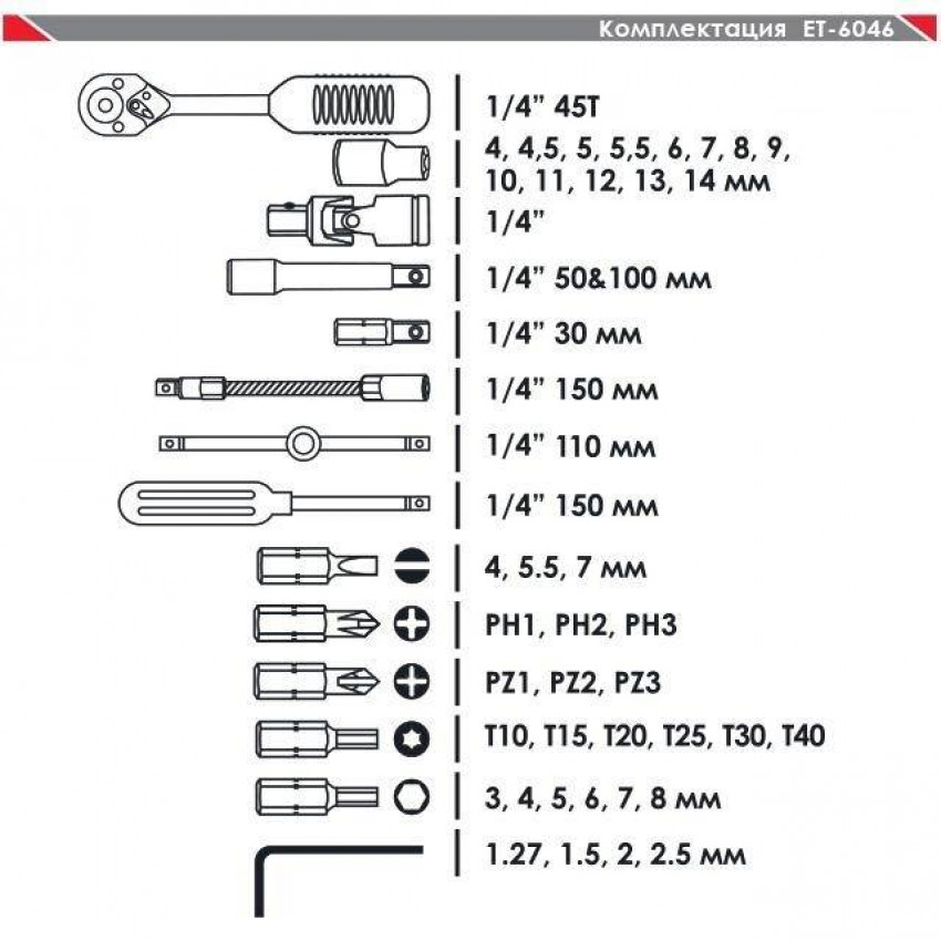 Набір інструментів, 46 од., 1/4" INTERTOOL ET-6046SP-ET-6046SP