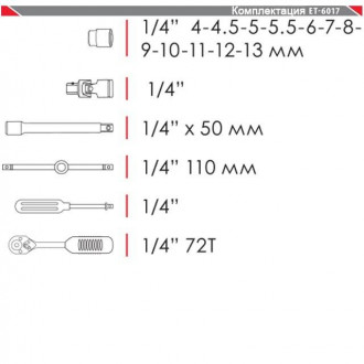 Набір інструментів професійний 1/4&quot;, 17 од. (гол. 4-13 мм), Cr-V INTERTOOL ET-6017