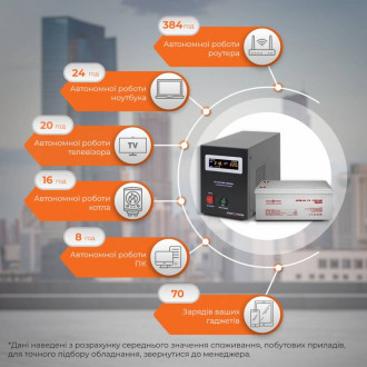 Комплект резервного живлення для котла і теплої підлоги LogicPower ИБП B1000VA + гелевая батарея 2700W