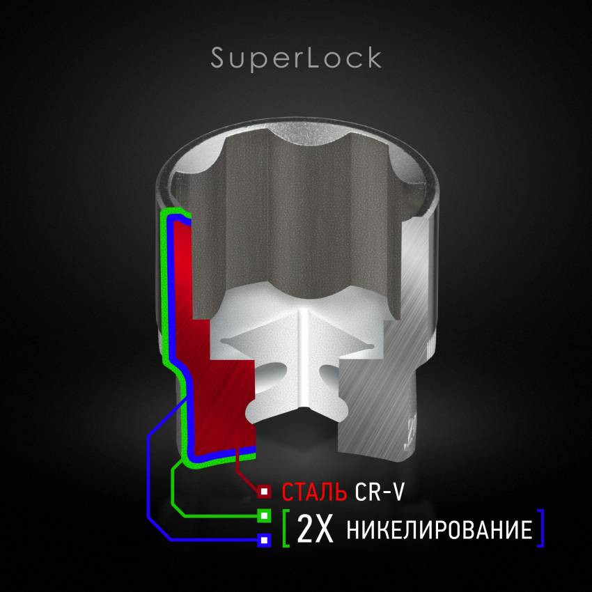 Набір інструментів 1/2" & 1/4", 110 од., SUPER LOCK STORM, Cr-V INTERTOOL ET-8110-ET-8110