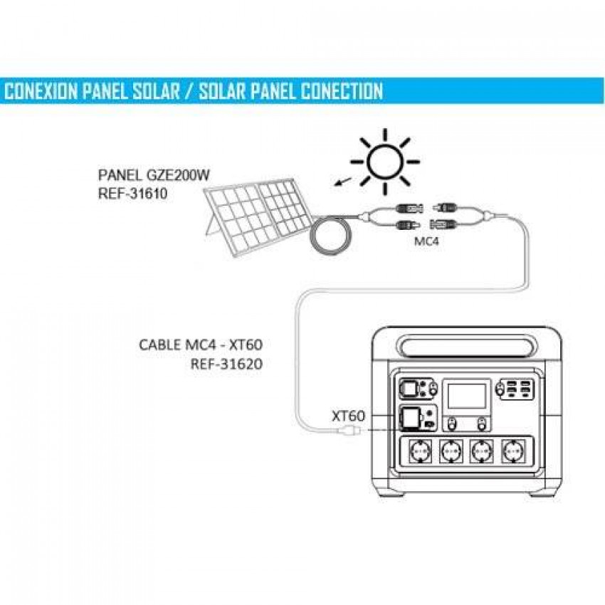 Зарядна станція GENERGY ZERO GZE-1210 1228 Вт/год-240000192