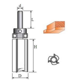 Фреза Пряма кромкова №1021 z3 (D16, h50) 18-028-165-[articul]