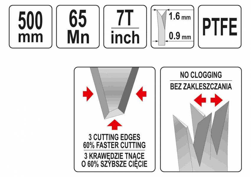 Ножівка по дереву YATO : L= 500 мм, 7 зубів/1", полотно t= 1 мм, покрите PTFE-YT-31093