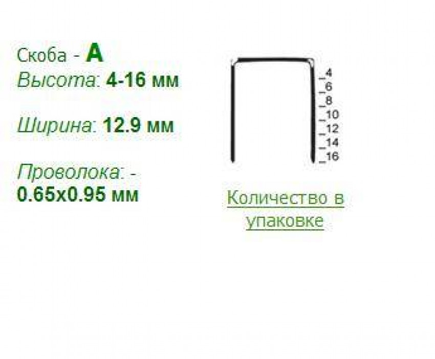 Скоба оббивочна 8012 (A-12)(10тис.шт.)-8012A12