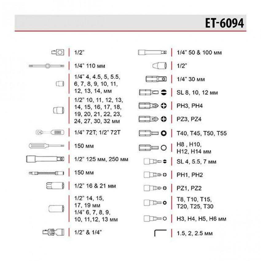 Набір інструментів професійний, 1/2" & 1/4", 94 од. INTERTOOL ET-6094-ET-6094