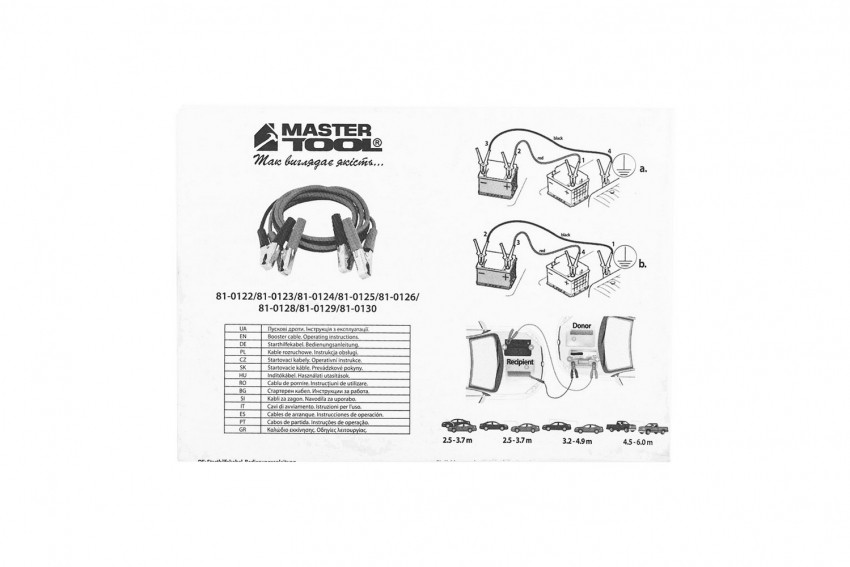 Дроти пускові MASTERTOOL 600 А 4 м 81-0126-81-0126