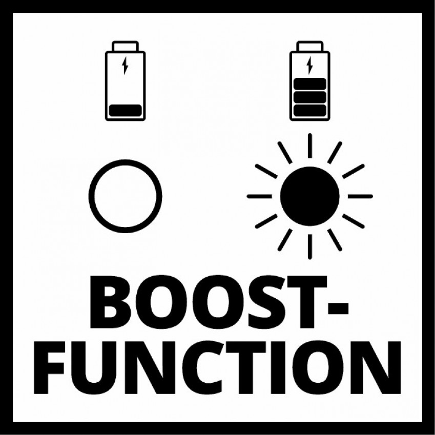 Пристрій зарядний Einhell Power-X-Boost Charger 8 A (4512155)-