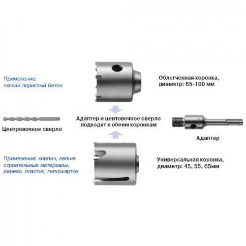 Коронка пустотіла збірна полегшена S & R 80 х 50-214007079