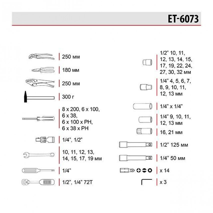 Набір інструментів професійний 1/2" & 1/4" 72 од. INTERTOOL ET-6073-ET-6073