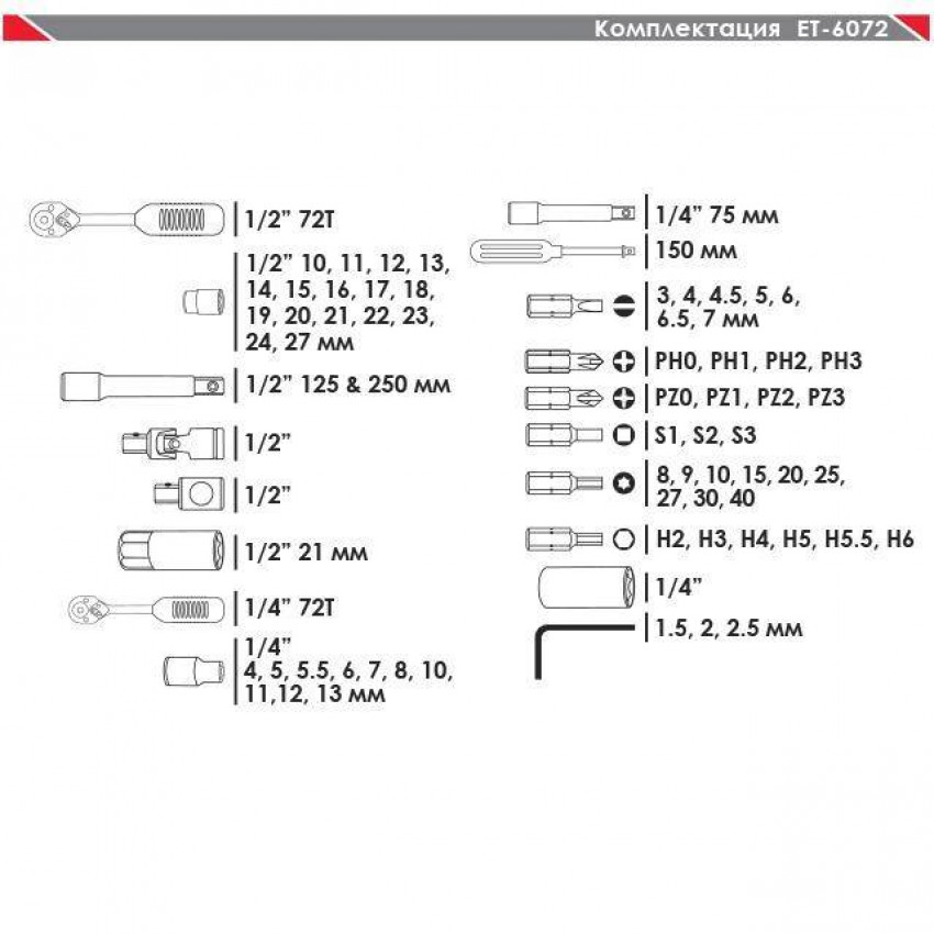 Набір інструментів професійний, 1/2" & 1/4", 72 од. CrV INTERTOOL ET-6072-ET-6072