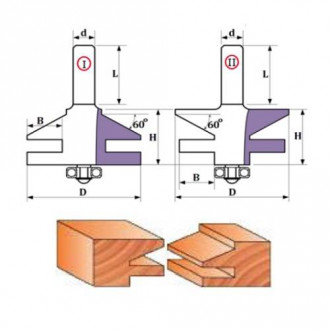 Фреза Комбінована рамкова set (D42, B13, h22) 18-236-420-[articul]