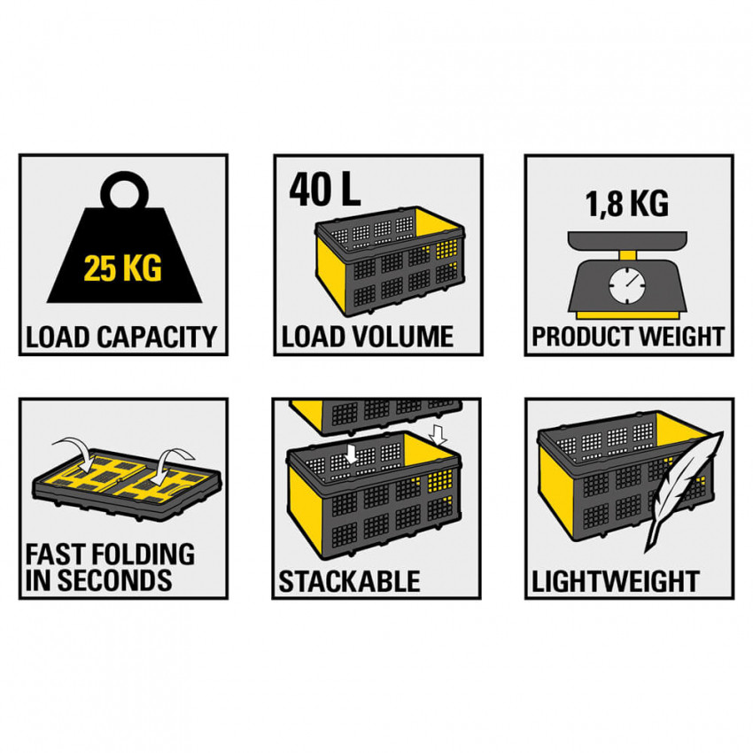 Портативний складний ящик STANLEY SXWTD-FT505-SXWTD-FT505