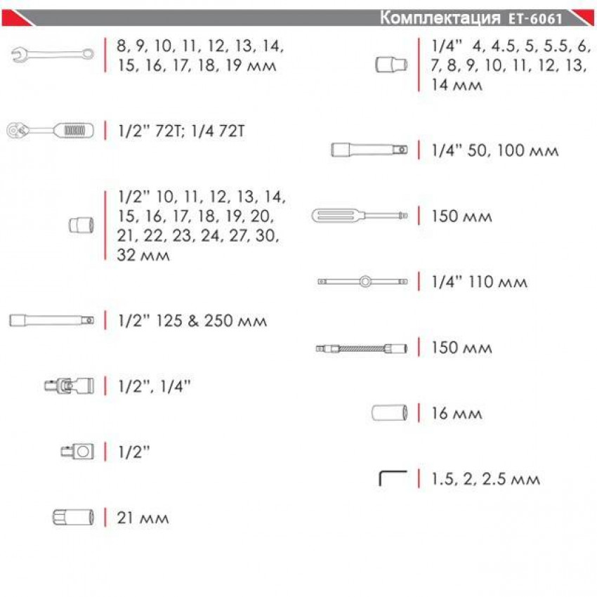 Набір інструментів професійний, 1/4" & 1/2", 61 од. INTERTOOL ET-6061-ET-6061