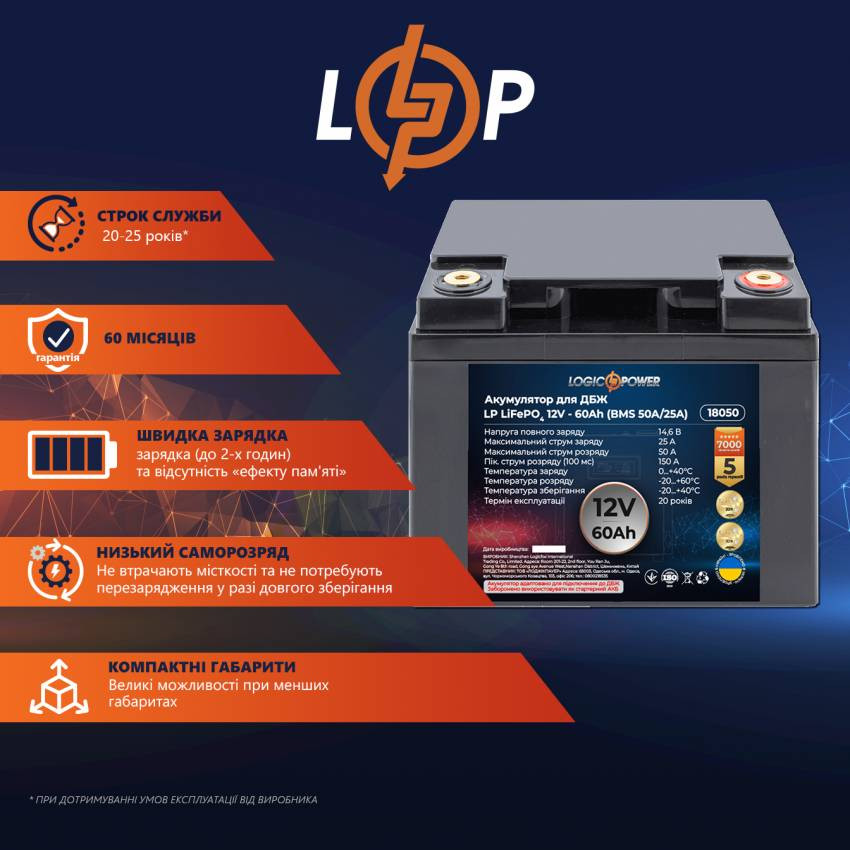 Акумулятор LP LiFePO4 для ДБЖ 12V (12,8V) - 60 Ah (768Wh) (BMS 50A/25А) пластик-