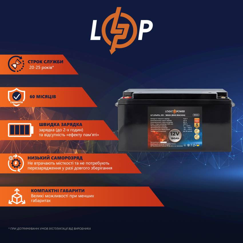 Акумулятор LP LiFePO4 12V - 180 Ah (BMS 80A/40А) пластик-