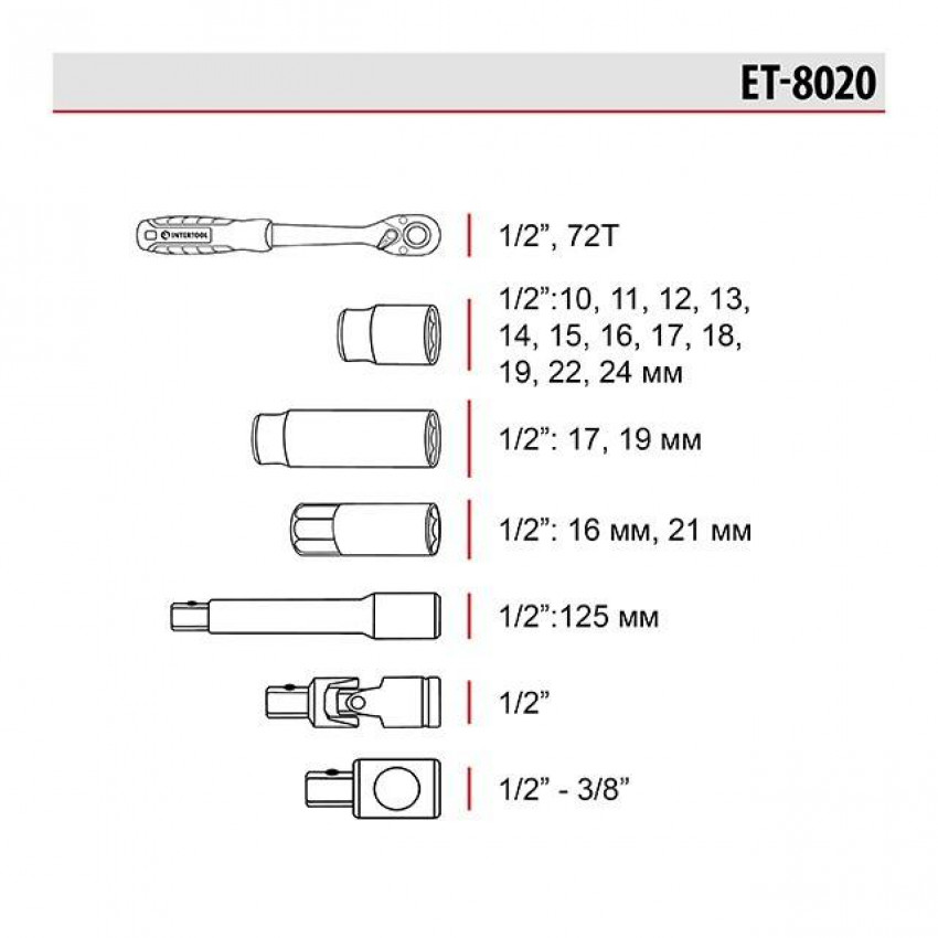 Набір інструментів 1/2 ", 20 од., Cr-V STORM INTERTOOL ET-8020-ET-8020