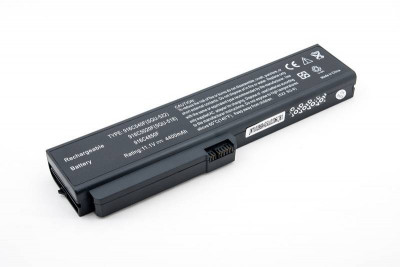 Акумулятор PowerPlant для ноутбуків FUJITSU Amilo V3205 (SQU-522, FU5180LH) 11.1V 4400mAh-[articul]