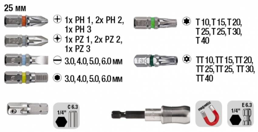 Набір біт 25 мм, 32 шт, Profi KWB (118800)-