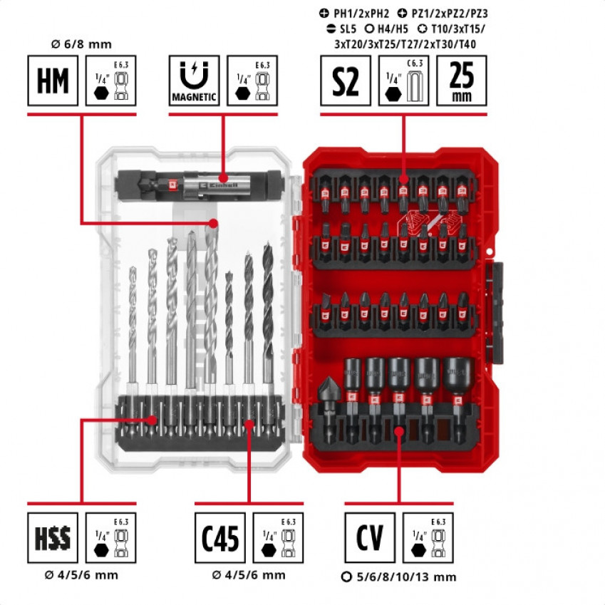 Набір ударних біт і свердл Einhell 39 шт, M-Case (108759)-