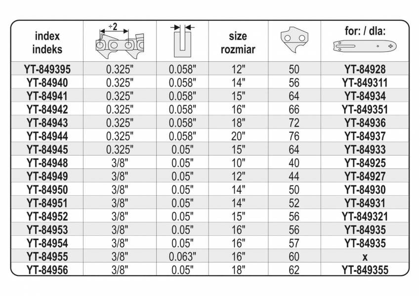 Ланцюг YATO l= 18"/ 45 см (62 ланки) для ланцюгових пилок з напрямною шиною YT-849355-YT-84956