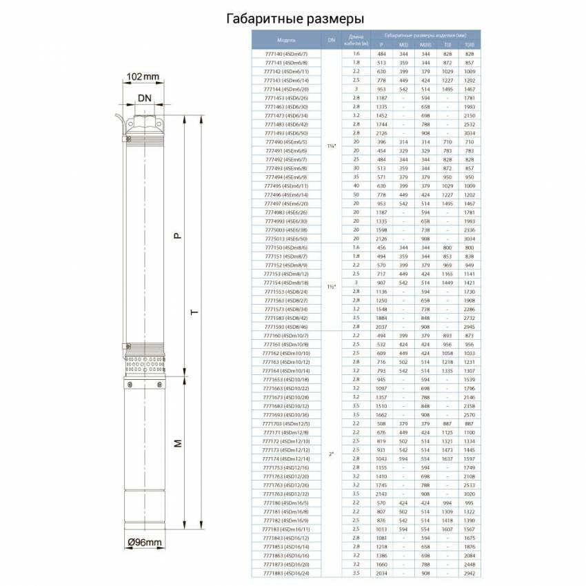 Відцентровий свердловинний насос 1,1 кВт H 65 (43) м Q 140 (100) л / хв Ø 102 мм (кабель 35 м) AQUATICA (DONGYIN) (777494)-777494