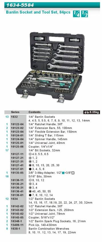 Набір інструмента 84од. 1/2-1/4" 10-32мм+ ключі та біти-1634-5584