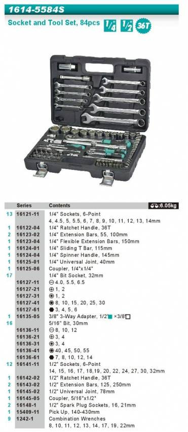 Набір інструмента 84од. 1/2"-1/4" пласт. кейс-1614-5584S