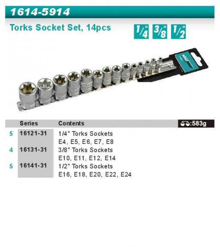 Набір головок 1/4", 3/8", 1/2" Е4-Е24 14од на планці-1614-5814 (5914)