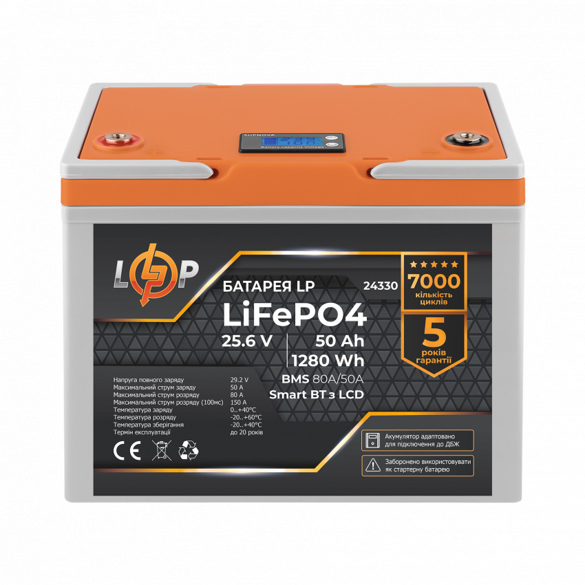 Акумулятор LP LiFePO4 25,6V - 50 Ah (1280Wh) (BMS 80A/50А) пластик LCD Smart BT-