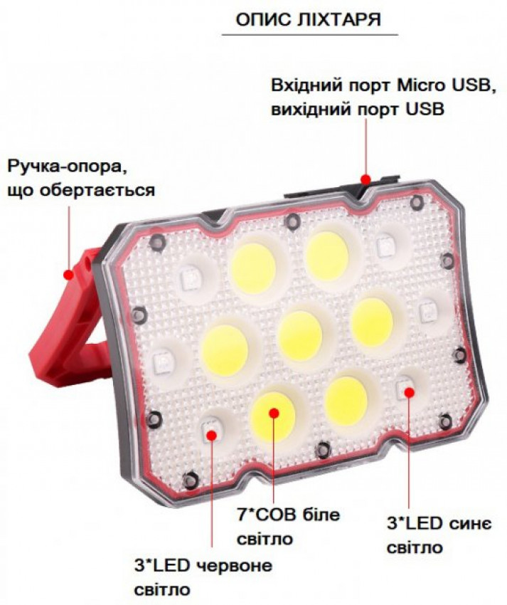 Ліхтар worklight  Quantum QM-FL2030 Worker  15W COB+LED з функ Power Bank-QM-FL2030