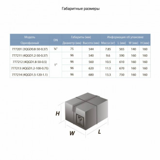 Насос шнековий свердловинний 0,75 кВт H 170 (107) м Q 35 (20) л / хв Ø96 мм (нержавіюча) AQUATICA (DONGYIN) (777213)