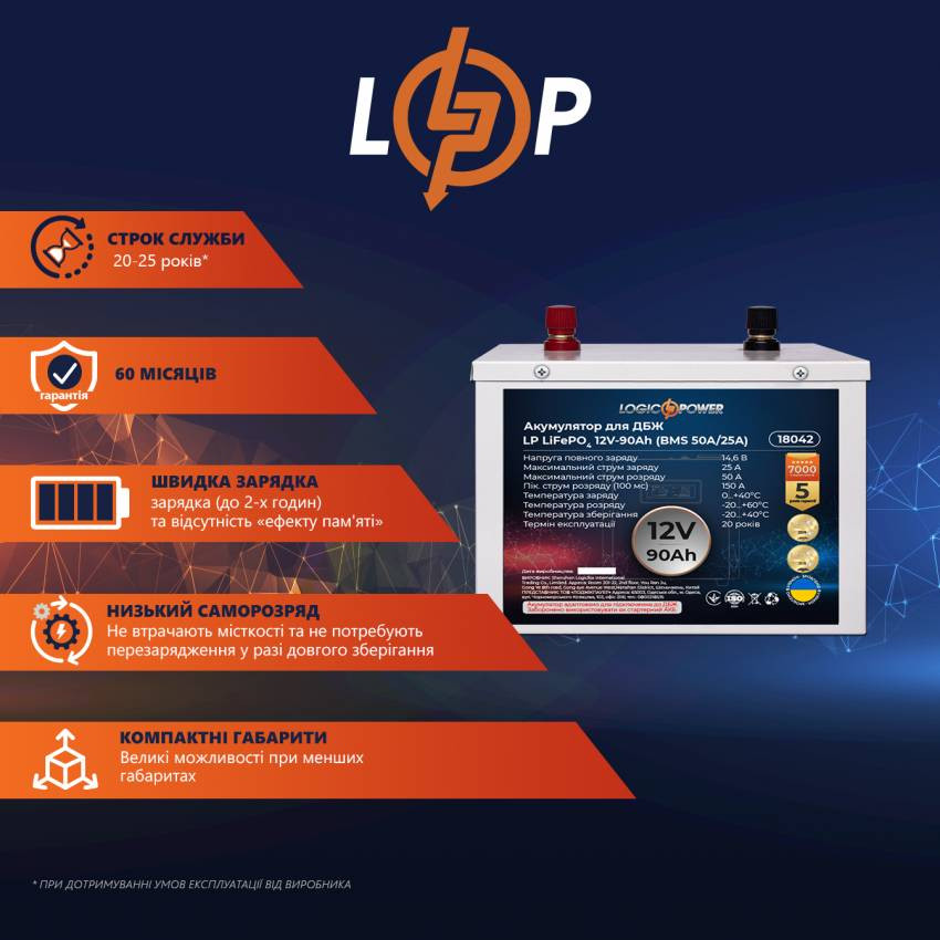 Акумулятор LP LiFePO4 для ДБЖ 12V - 90 Ah (BMS 50A/25A) металл-