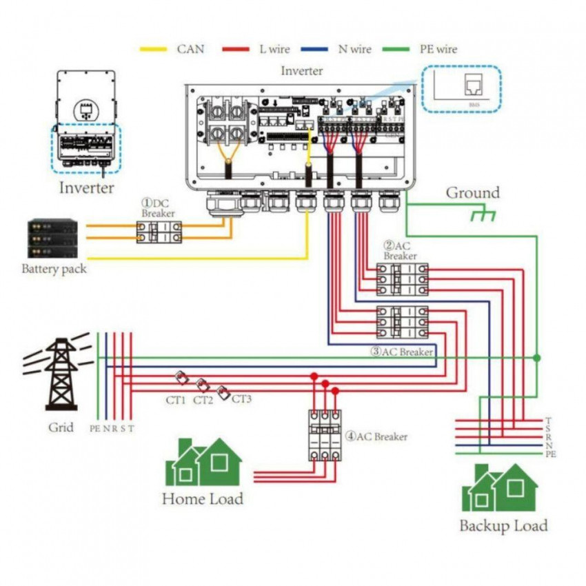 Гібридний інвертор V-TAC 6KW SUN-6K-SG04LP3-EU-V-TAC11788