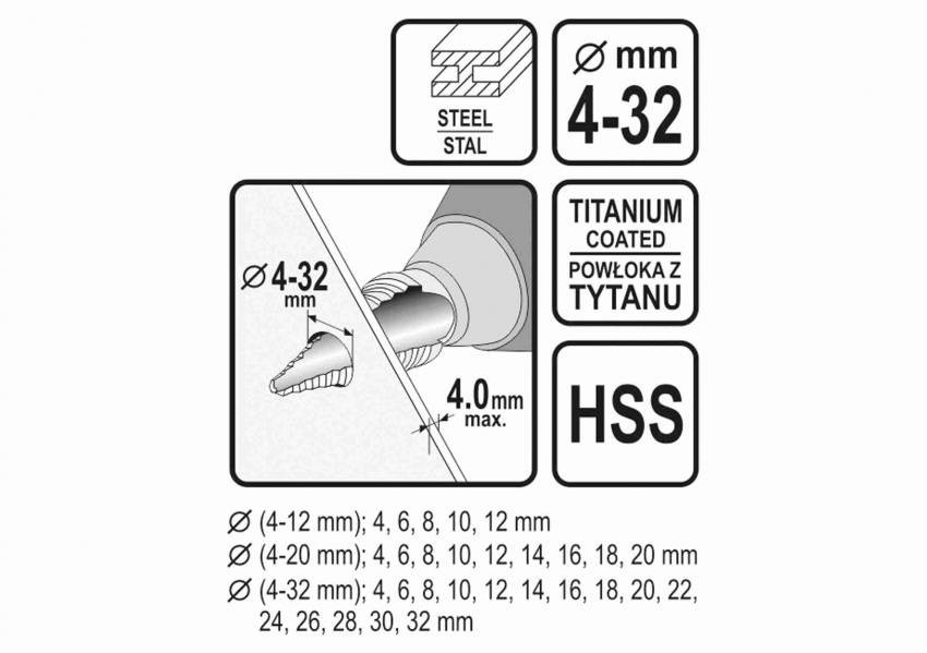 Свердло конічне ступінчасте по металу STHOR: HSS 4241, 4-32мм-22616