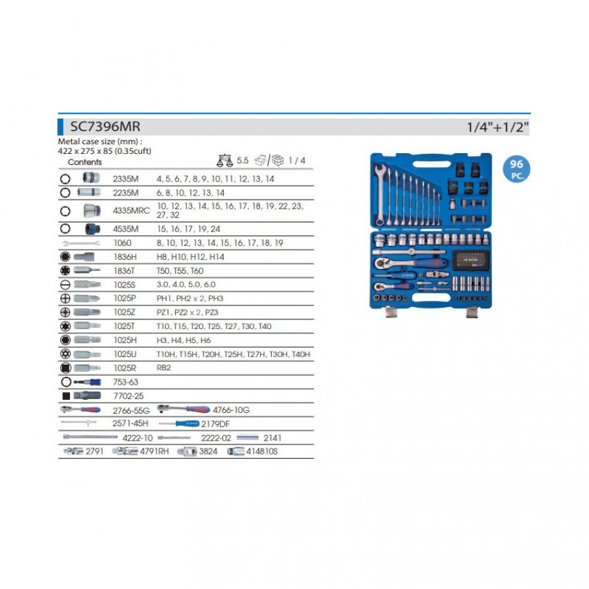 Універсальний набір 96 одиниць 1/4"-1/2"-SC7396MR