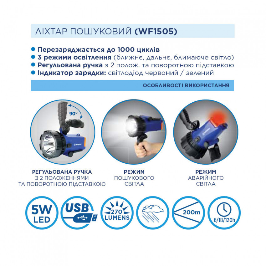 Ліхтар ручний пошуковий Westinghouse WF1505 + USB кабель в комплекті-WF1505-CB