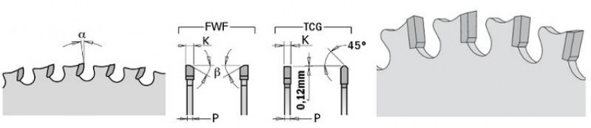 226.572.10 Пила HM D=254 F=15,87 Z=72 K=2,2/1,8 FWF-226.572.10