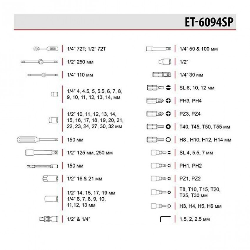 Набір інструментів 1/2" & 1/4" 94 од. INTERTOOL ET-6094SP-ET-6094SP