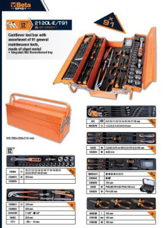 Набір інструментів універсальний 91 од. 2120L-E/T91