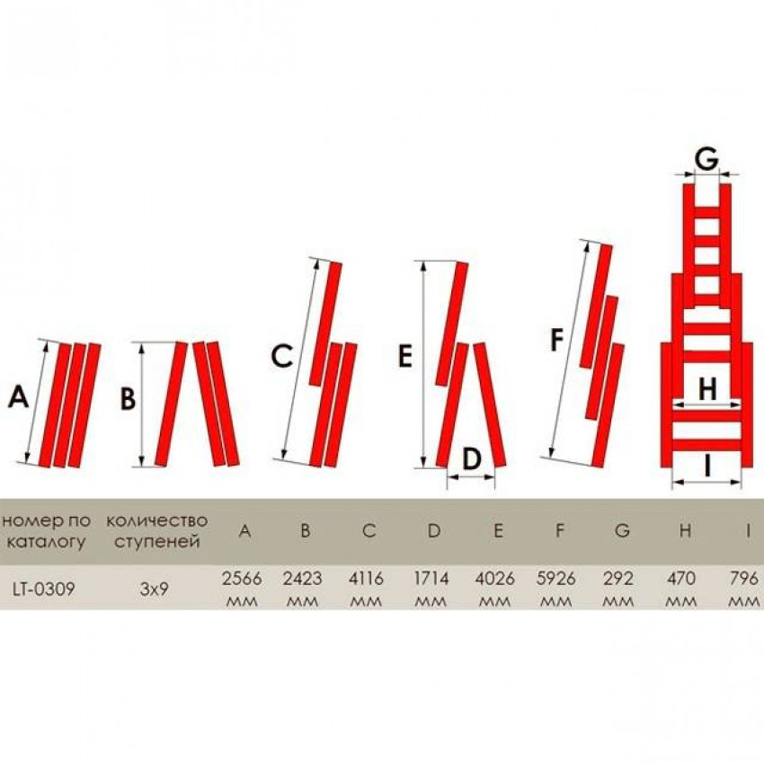 Драбина з алюмінію, 3-секційна універсальна розкладна, 3х9 сход., 5,93 м INTERTOOL LT-0309-LT-0309