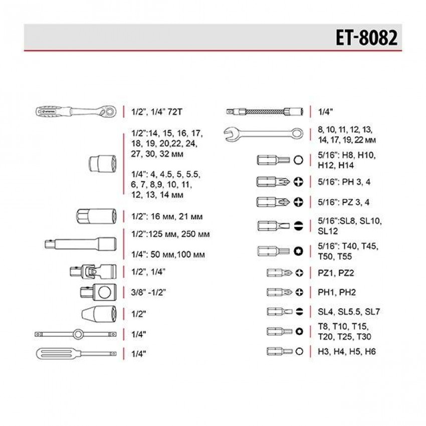 Набір інструментів 1/2" & 1/4", 82 од., Cr-V STORM INTERTOOL ET-8082-ET-8082