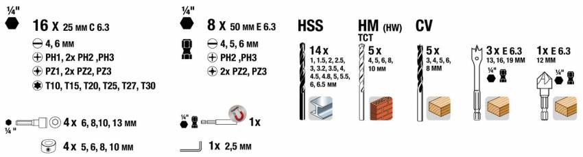 Набір біт та свердел 62 шт, PROMO KWB (109106)-
