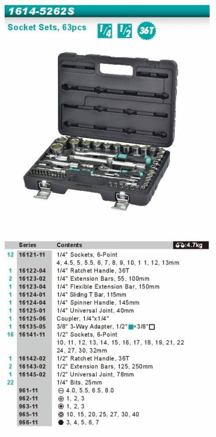 Набір головок 1/4"-1/2" 62од.10-32мм пластик.кейс-1614-5262S