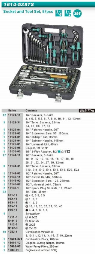 Набір інструмента 97од. 1/2"-1/4" 4-32мм+ключі 8-22мм, вирутки, шарн.-губц. інструмент-1614-5397S
