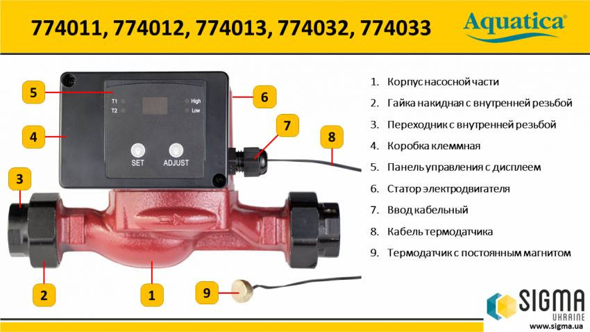 Насос циркуляційний з термодатчиком 65Вт Hmax 4м Qmax 63л/хв Ø1" 130мм гайки Ø¾" AQUATICA (774011)-774011