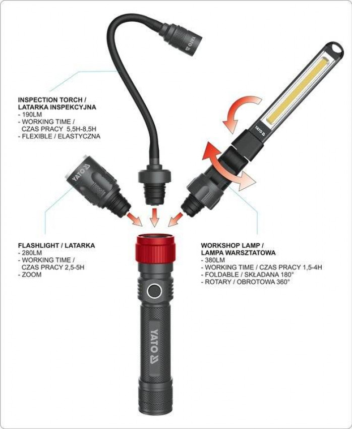 Ліхтар з обладунками 3 в 1 YATO для ремонтних робіт з зарядним пристроєм, в футлярі-YT-08521