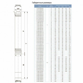 Насос відцентровий свердловинний 0.18 кВт H 28(24)м Q 55(30)л/хв Ø102мм (кабель 20м) AQUATICA (DONGYIN) (777440)