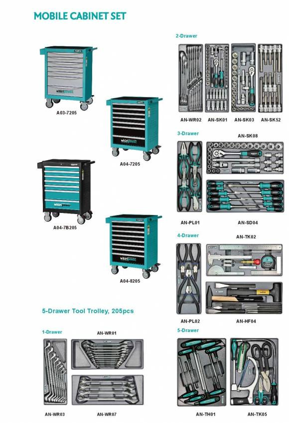 Набір інструментів 205од. (ящик-тумба на колесах)-A04-7205S(M)