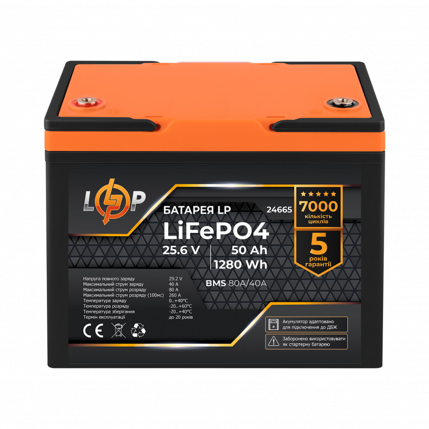 Акумулятор LP LiFePO4 25,6V - 50 Ah (1280Wh) (BMS 80A/40А) пластик для ДБЖ-